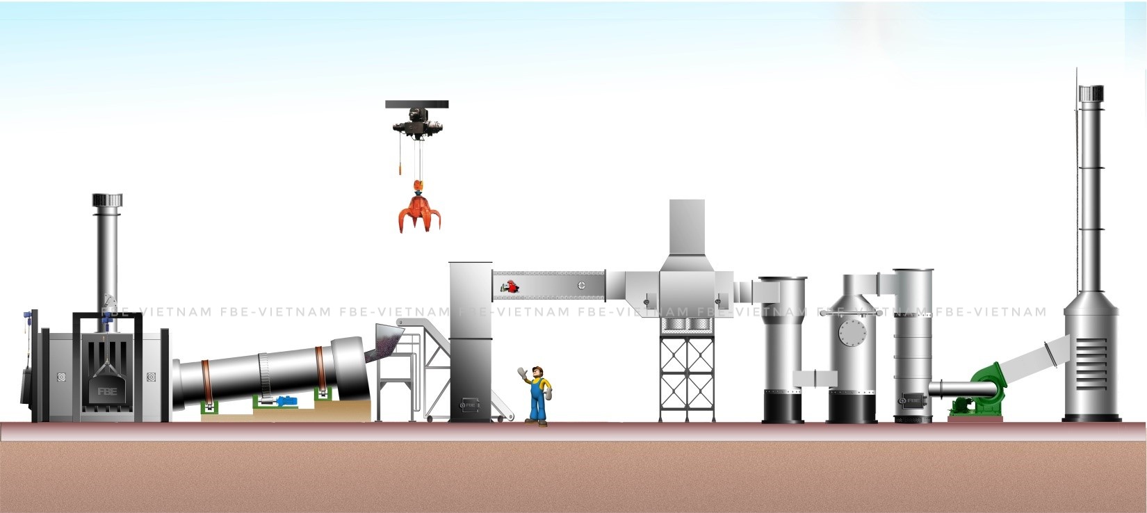 LÒ ĐỐT RÁC KIỂU THÙNG QUAY