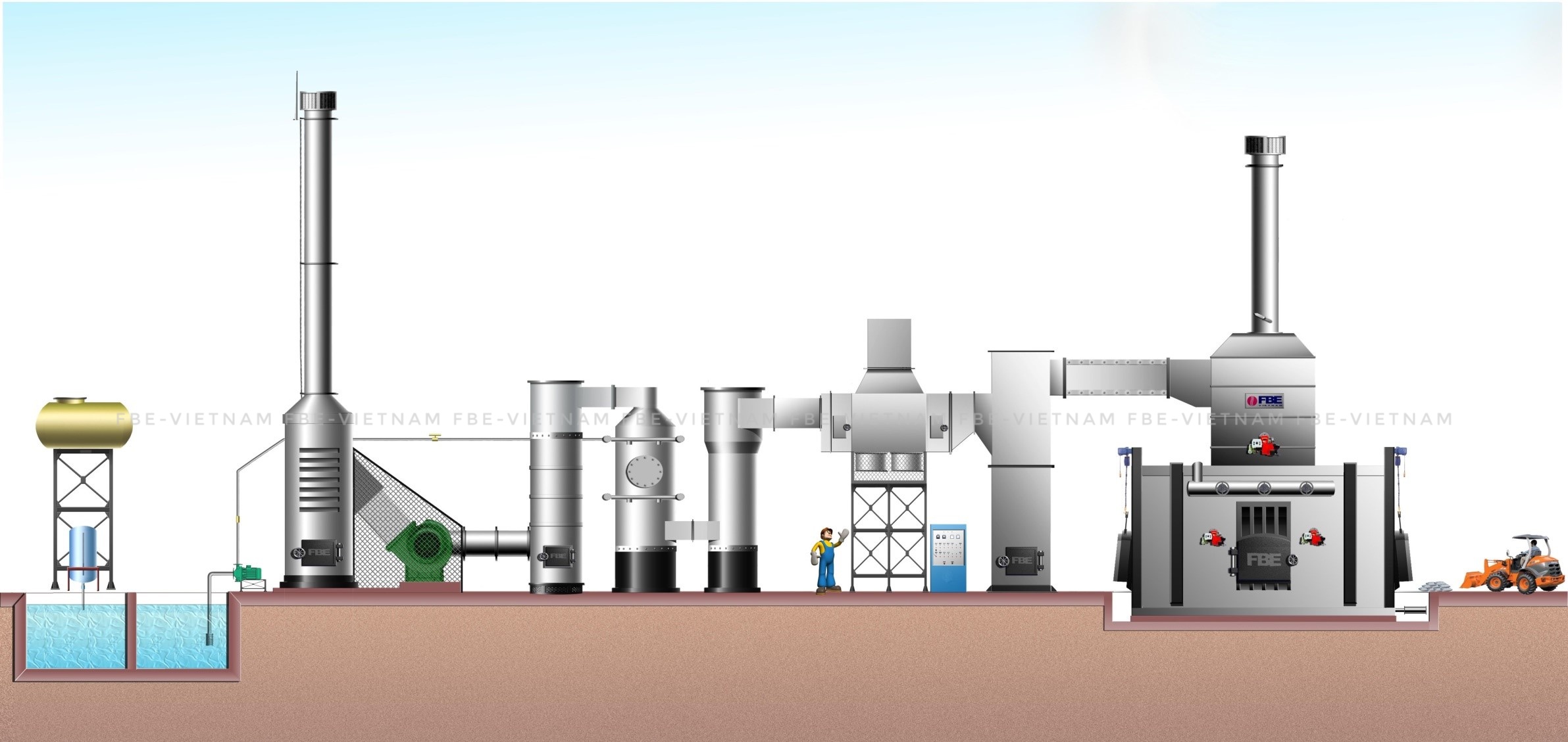 LÒ ĐỐT RÁC KIỂU GHI TĨNH