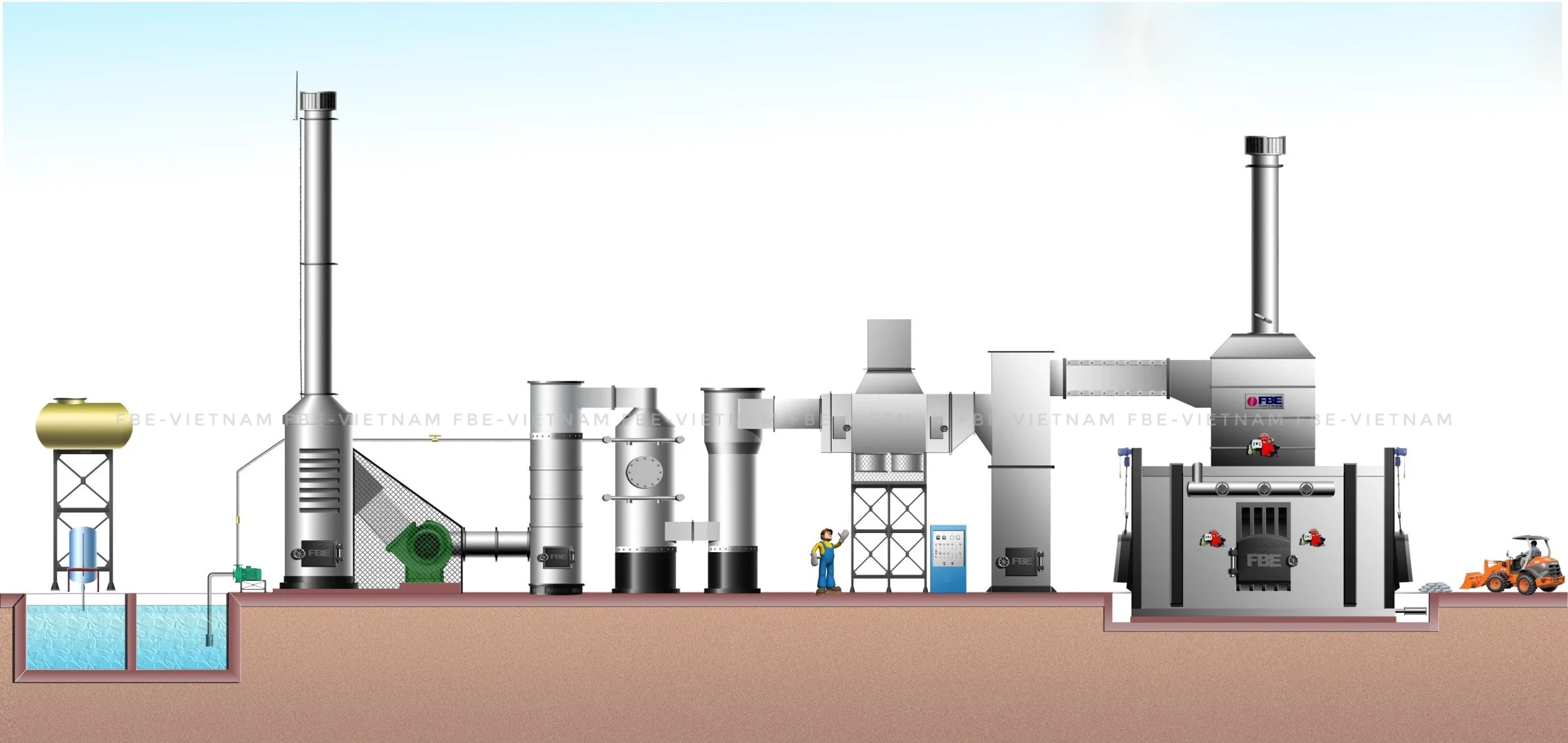 LÒ ĐỐT RÁC KIỂU GHI TĨNH