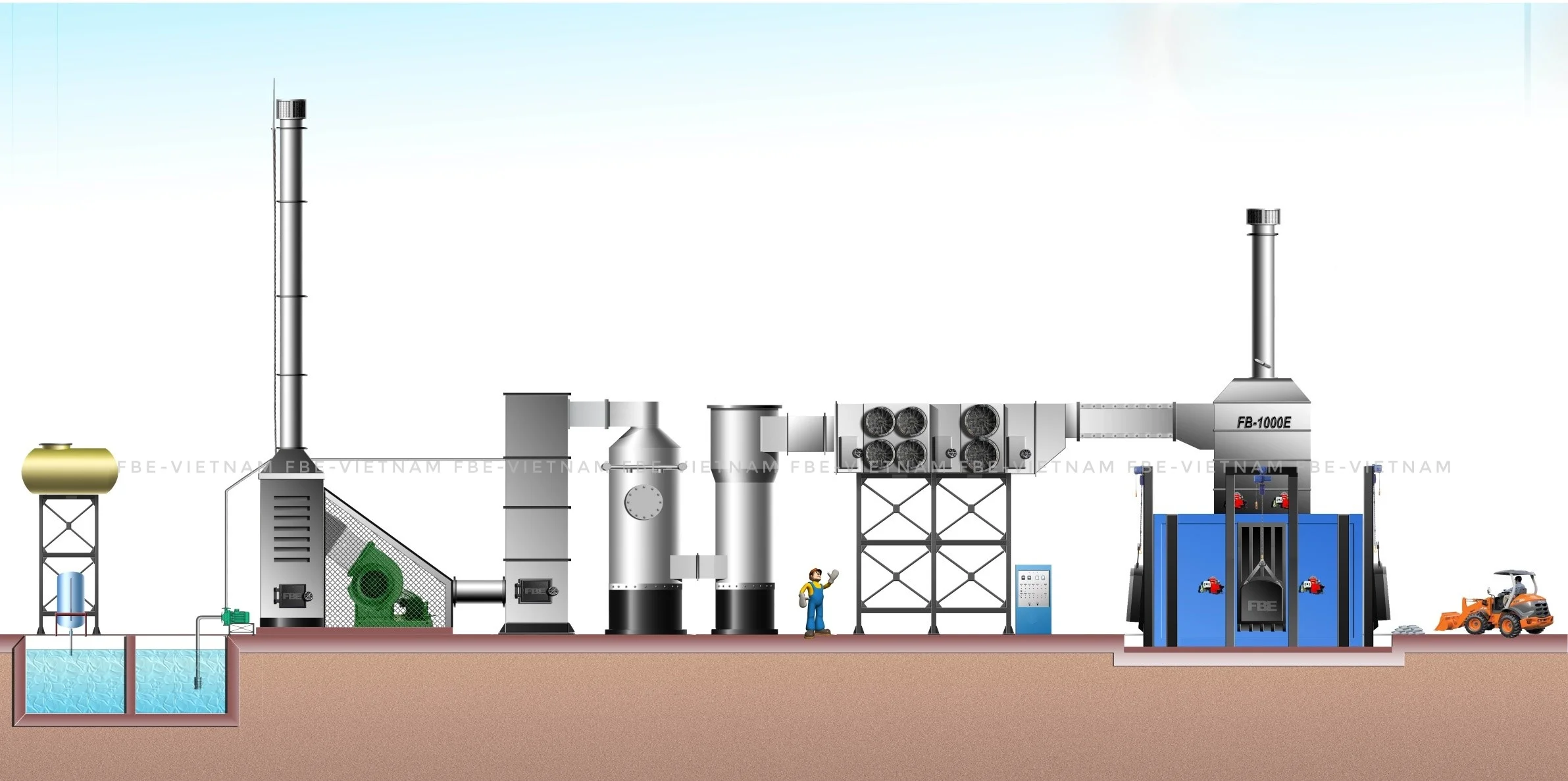 LÒ ĐỐT RÁC KIỂU TẬP TRUNG