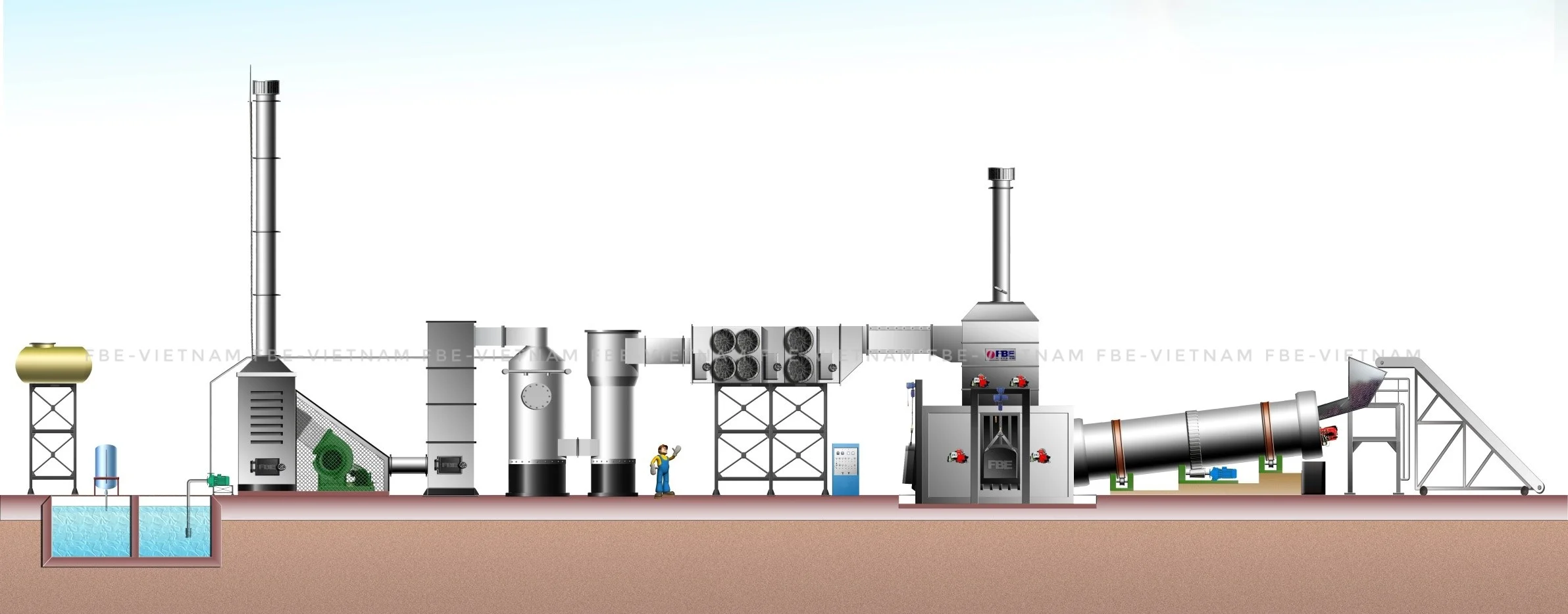 LÒ ĐỐT RÁC KIỂU THÙNG QUAY