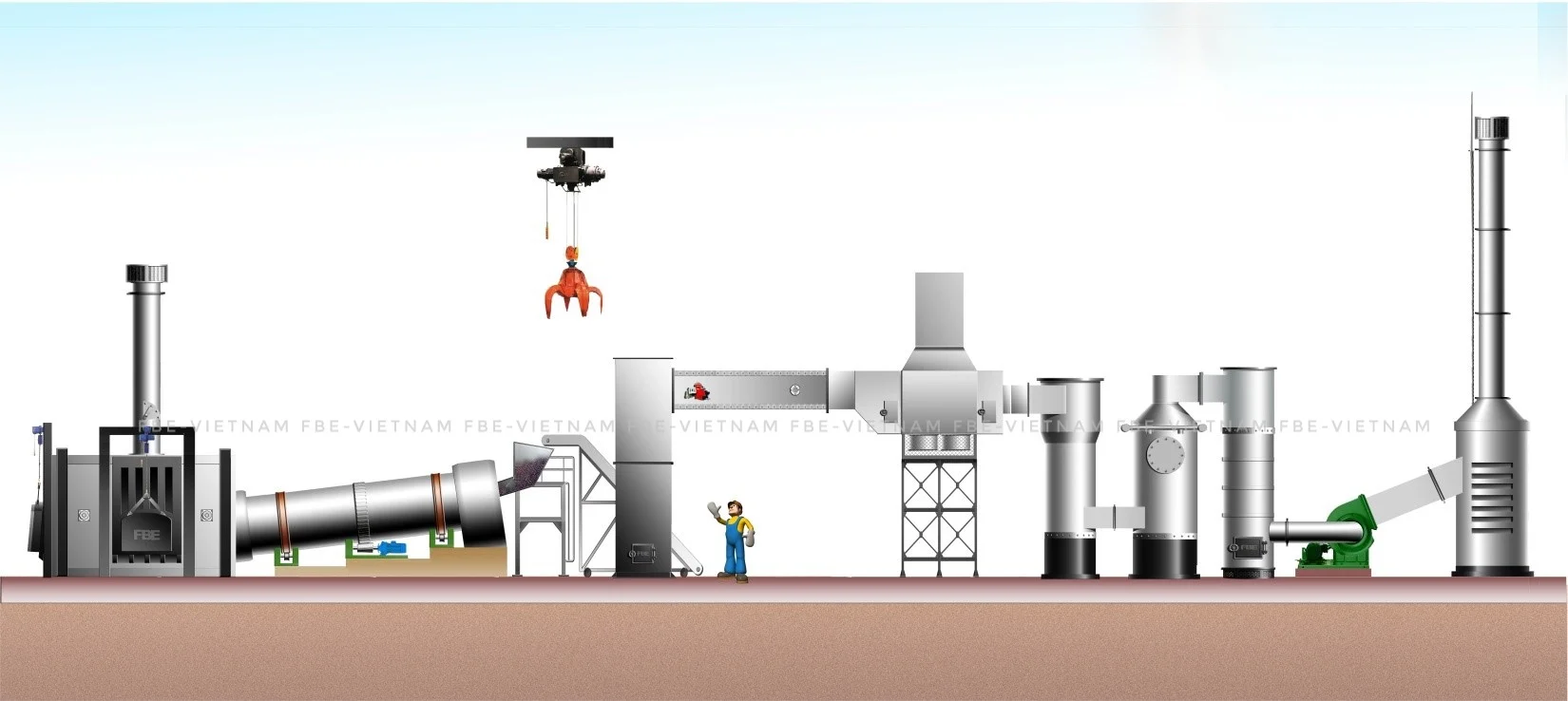 LÒ ĐỐT RÁC KIỂU THÙNG QUAY