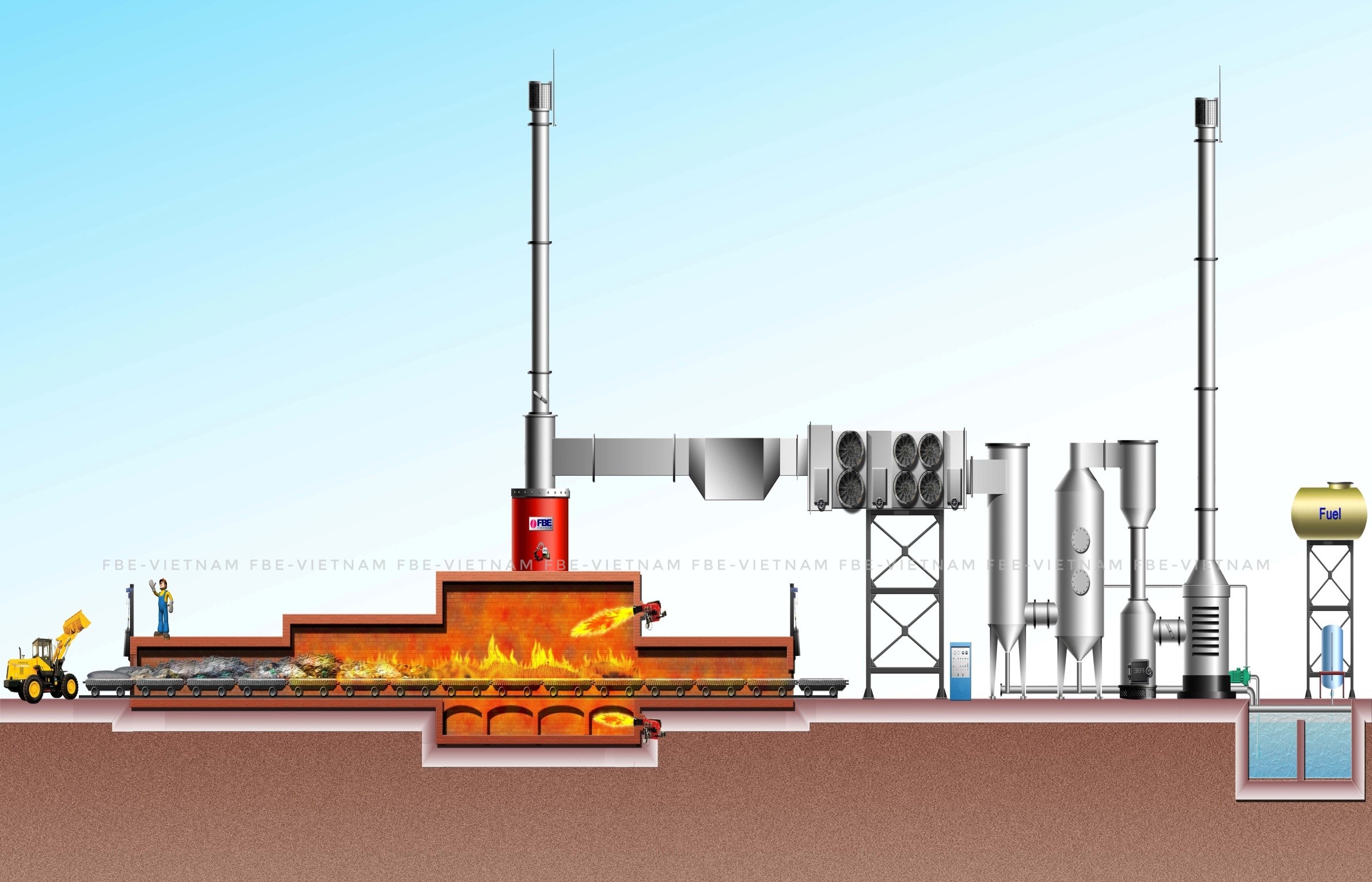 LÒ ĐỐT RÁC KIỂU TUYNEL