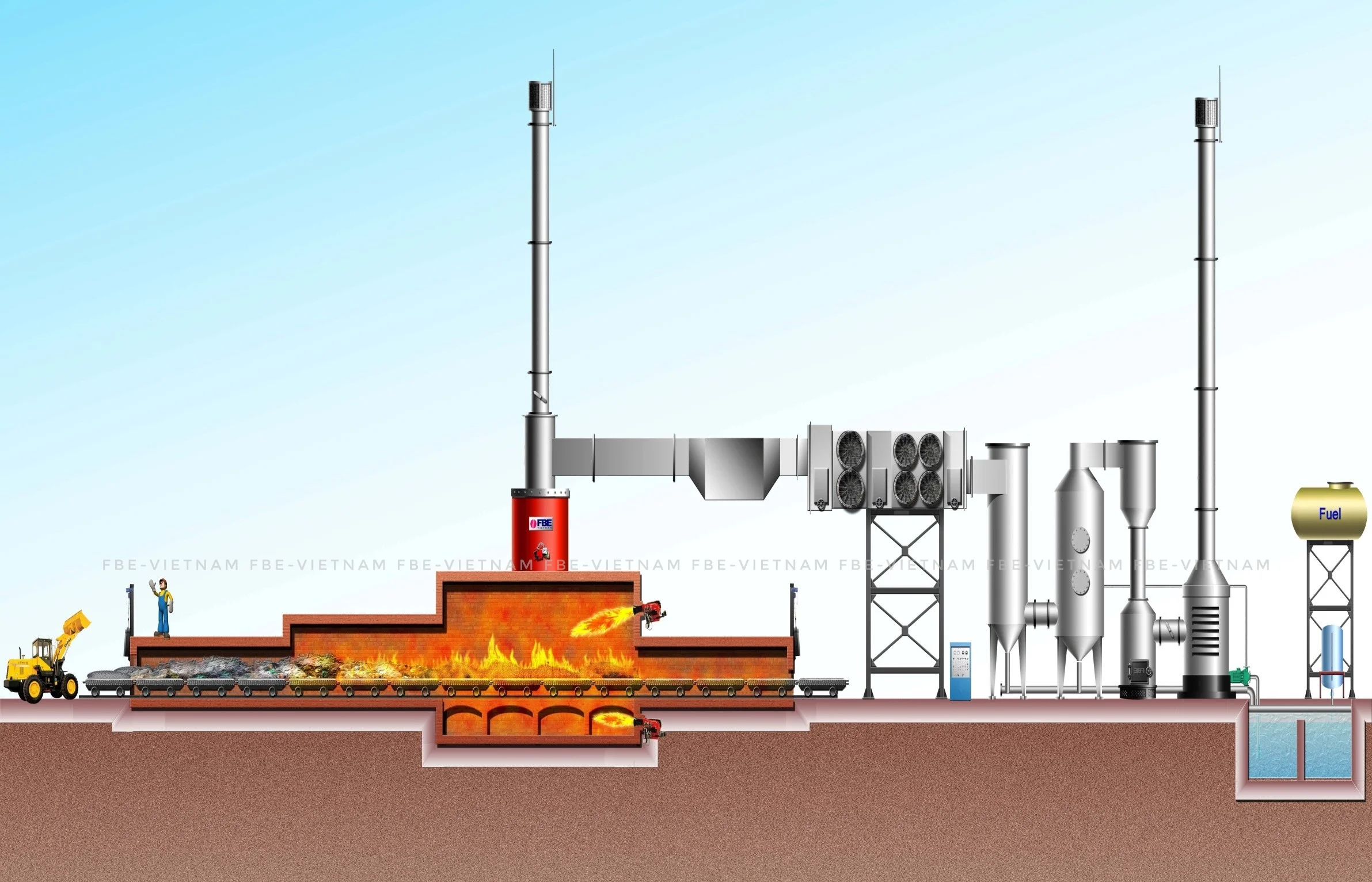 LÒ ĐỐT RÁC KIỂU TUYNEL