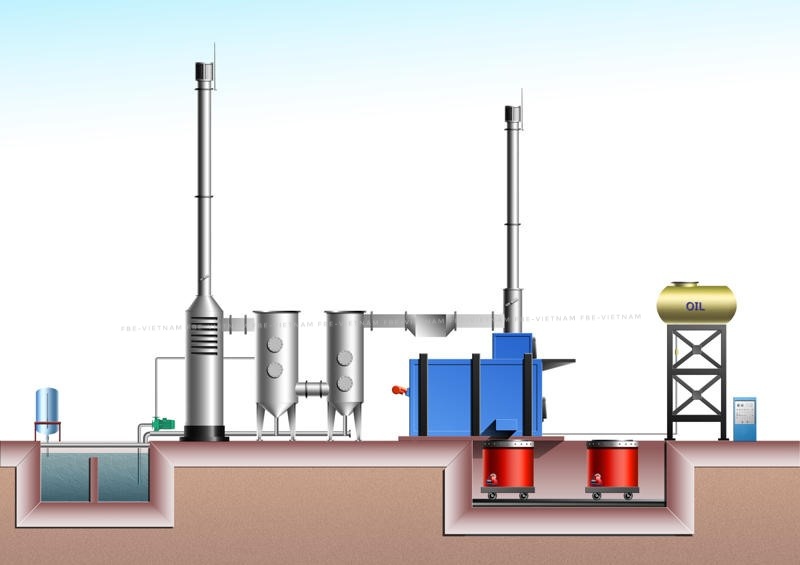 LÒ NẤU KIM LOẠI BẰNG NHIÊN LIỆU